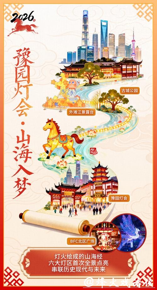 【海报集锦】上海过年去哪里玩？这里或许有些线索